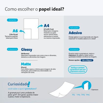Imagem de Papel Foto Fotográfico Adesivo 220g A4 Multilaser 10 Folhas