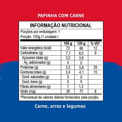 Imagem de Papinha Papapá Sabor Carne Arroz e Legumes 6+ Meses 120g