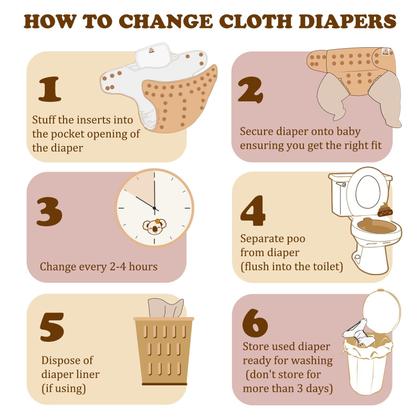 Imagem de Paquete de 6 Pañales de Tela Mama Koala con Forro de Gamuza y Insertos