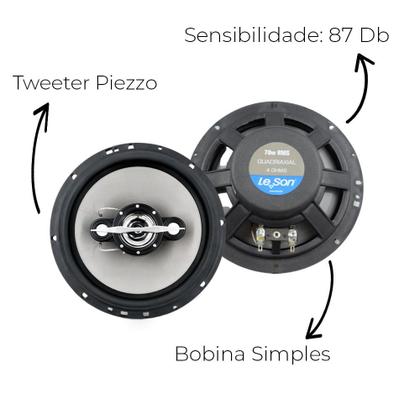 Imagem de Par Alto Falantes Automotivos 6 Polegadas Quadriaxial Cinza 140W Leson Resistente Fácil Instalação Para Porta