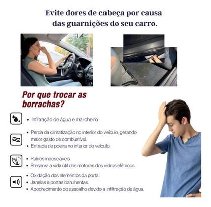 Imagem de Par Borracha Porta Lateral Vw Crossfox 2005 Em Diante