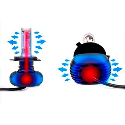 Imagem de Par De Lâmpada Ultra Led Titanium Shocklight H11 10.000 Lm Com Durabilidade 8x Mais e Resistente a Vibrações
