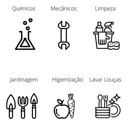 Imagem de Par de Luvas Ranhurada Antiderrapante Tamanhos P M e G