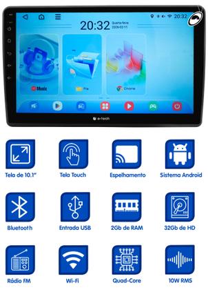 Imagem de Par Encosto Monitor de Acoplar 10" Android com Android Auto e CarPlay USB E-Tech