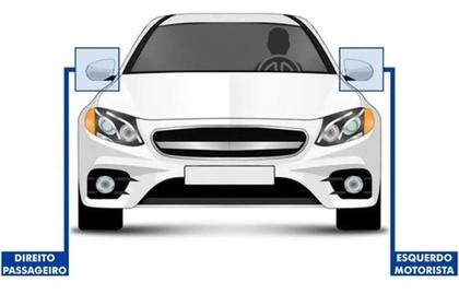 Imagem de Par Espelho Retrovisor Agile Montana 2010 11 12 13 14 A 2016