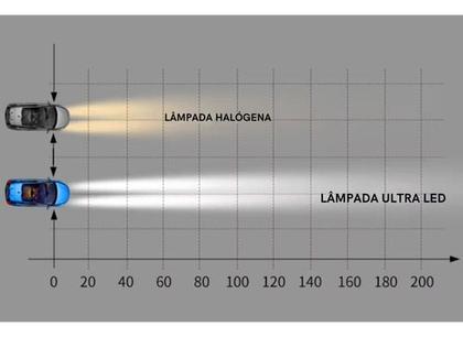 Imagem de Par Lampada Automotiva Ultra Led H4 Bivolt 25w 2500lm 6500k
