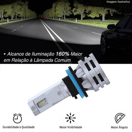 Imagem de Par Lâmpada Led Farol Milha Ranger 2017/2019 6500K Haloway