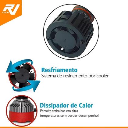 Imagem de Par Lampada Led Mini Projetor Canhão Eliptico Hb4 6500k 5200l 12v