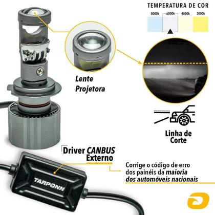 Imagem de Par Lampada Led Mini Projetor Canhão H7 6000K 45w 4500 Lumens Tarponn Pro TP6404