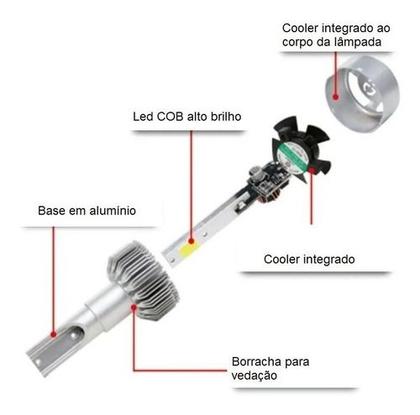 Imagem de Par Lampada Leds Super Branca Farol Baixo Cronos 2018 2019 2020 2021 2022 2023