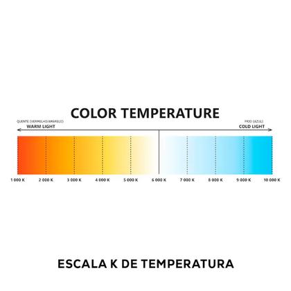 Imagem de Par Lampada Osram H11 Farol Milha Neblina Cool Blue Intense 55W 12V PGJ19-2 Mais Brilho Luz 2 Unidades