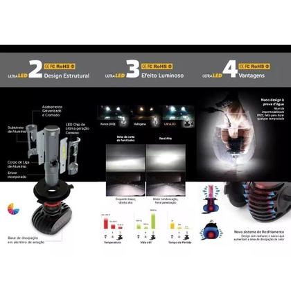 Imagem de Par Lâmpadas Ultra LED 6000K 9/32V 50W 4.000 Lúmens