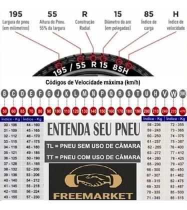 Imagem de Par Pneu Twister Cb300 110/70-17 + 140/70-17 Sport R Sc