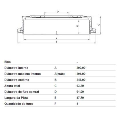 Imagem de Par Tambor Freio Traseiro Honda Fit 1.4 16v Hipper Freios
