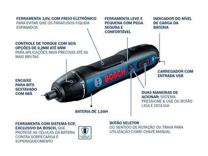 Imagem de Parafusadeira Bateria Bosch Go 3,6v Bivolt 2ªgeração Com 2 Bits