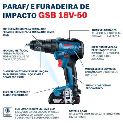 Imagem de Parafusadeira/Furadeira de Impacto a Bateria 18V Li-Ion Brus