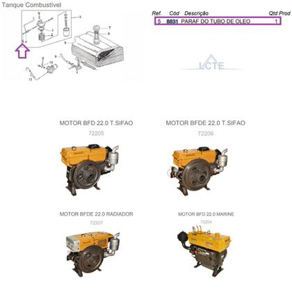 Imagem de Parafuso do Tubo de Óleo Do Motor BFDE 22.0cv Radiador