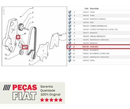Imagem de Parafuso Tensor Correia Dentada Fiat Doblo 7085785