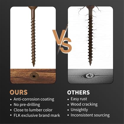 Imagem de Parafusos de madeira FIXLINK 6,35 cm Deck 10 x 6,35 cm 310 unidades revestidas com epóxi