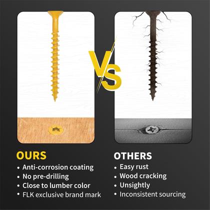 Imagem de Parafusos de madeira FIXLINK 6,35 cm revestidos com epóxi, 310 unidades, resistentes à ferrugem
