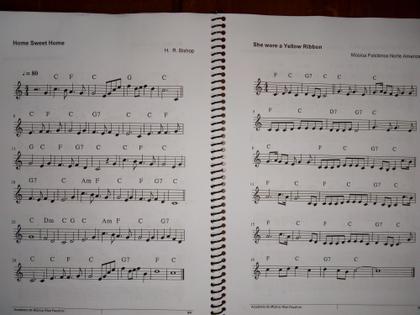 Imagem de Partituras Para Teclado 125 Músicas