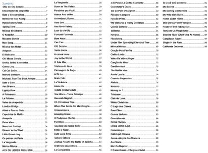 Imagem de Partituras Para Teclado 125 Músicas