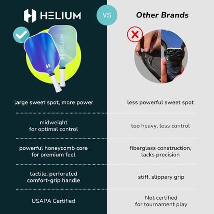 Imagem de Pás Pickleball Helium LUMINA em fibra de carbono certificadas pela USAPA