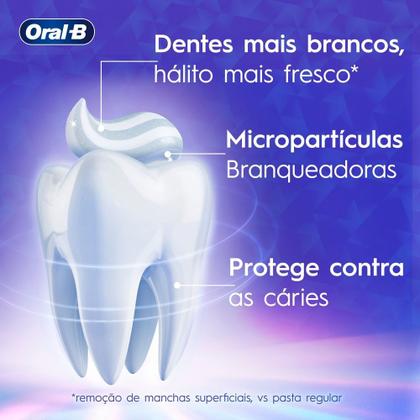 Imagem de Pasta de Dente Oral-B 3D White Branqueadora 3 Unidades de 70g cada
