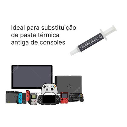 Imagem de Pasta Térmica Implastec Thermal Silver 5g 1,6w/m.k Gpu Cpu