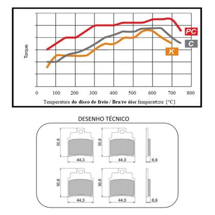 Imagem de Pastilha De Freio Dianteira Dafra Cruisym 300i Carbono