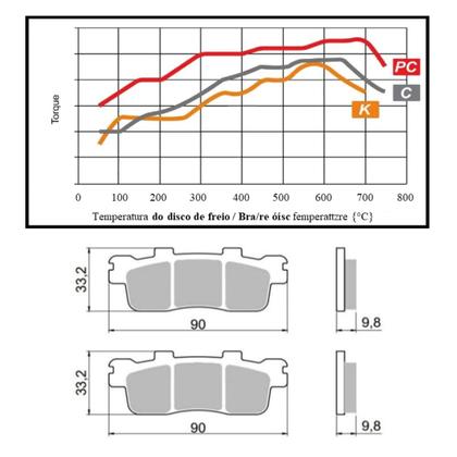 Imagem de Pastilha De Freio Traseira Kymco 300I Downtown Kevlar