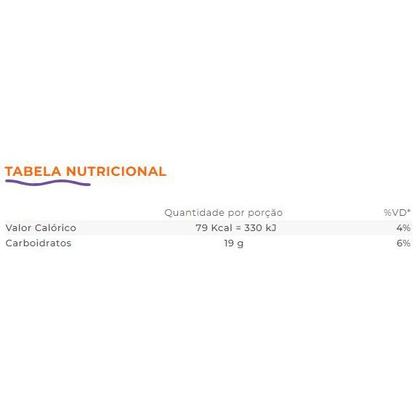 Imagem de Pastilha Mini 5 240g - Docile