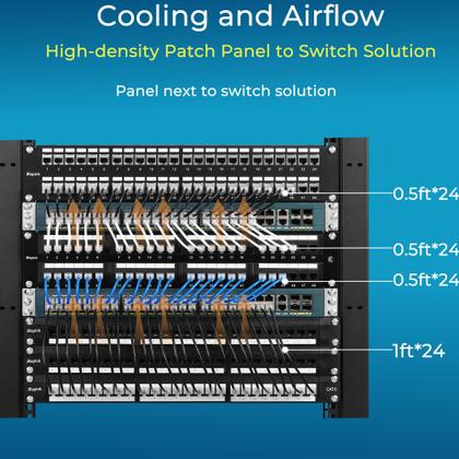 Imagem de Patch Cables Rapink Cat6/Cat6a 4,3 m (pacote com 24) Suporte 10G