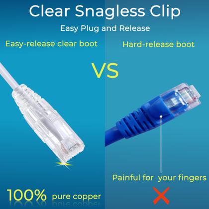 Imagem de Patch Cables Rapink Cat6/Cat6a 4,3 m (pacote com 24) Suporte 10G