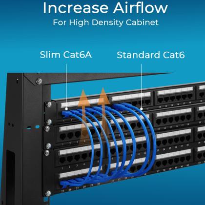 Imagem de Patch Cables Rapink Cat6a 0,15 m (pacote com 24) Suporte 10G