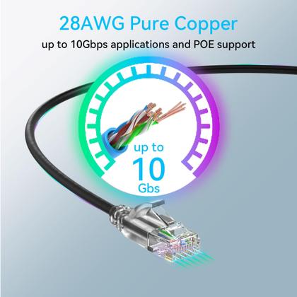 Imagem de Patch Cables Sokqovt Cat6a Slim 0,6 m, pacote com 24 unidades, pretos