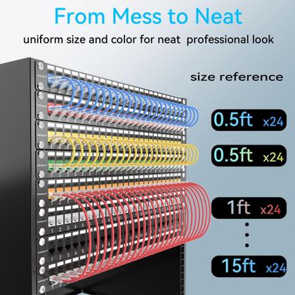 Imagem de Patch Cables Sokqovt Cat6a Slim 0,6 m, pacote com 24 unidades, pretos