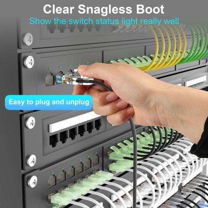 Imagem de Patch Cables Xcftaud Cat 6 7 pés (pacote com 5) 10 Gbps 550 Mhz pretos