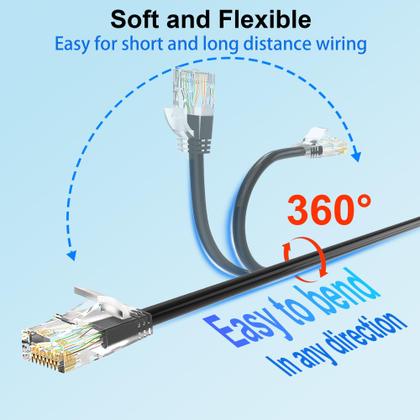 Imagem de Patch Cables Xcftaud Cat 6 7 pés (pacote com 5) 10 Gbps 550 Mhz pretos