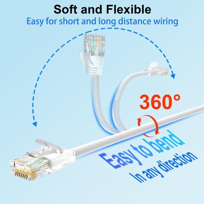 Imagem de Patch Cables Xcftaud Cat 6 de 1 pé (30 cm), pacote com 24 unidades, 10 Gbps e 550 Mhz