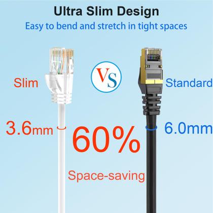Imagem de Patch Cables Xcftaud Cat 6 de 1 pé (30 cm), pacote com 24 unidades, 10 Gbps e 550 Mhz