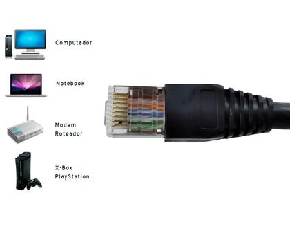 Imagem de Patch Cord Cabo De Rede Cat6 1 Metro 1m Cat 6 - Utp Rj45