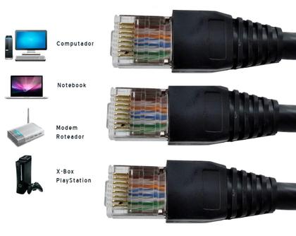 Imagem de Patch Cord Cabo De Rede Cat6 1 Metro 1m Cat 6 - Utp Rj45