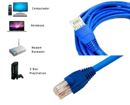 Imagem de Patch Cord Cabo De Rede Cat6 15m Metros 15m Cat6 - Rj45 Azul