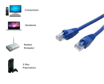 Imagem de Patch Cord Cabo De Rede Cat6 15m Metros 15m Cat6 - Rj45 Azul