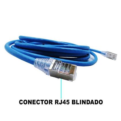 Imagem de Patch Cord CAT6 Furukawa Blindado SoHo Plus - 20 metros