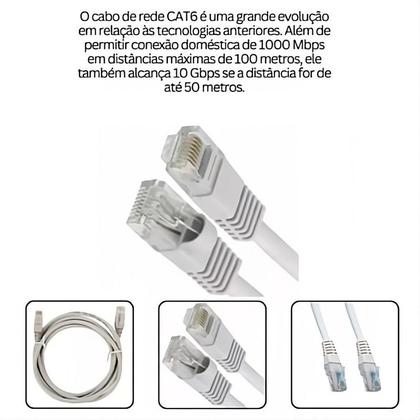Imagem de Patch Cord CAT6 Rhos 5m  Internet Rápida e Estável, Conector Banhado a Ouro