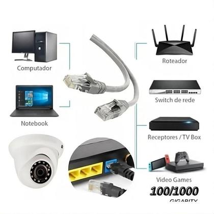 Imagem de Patch Cord CAT6 Rhos 5m Internet Rápida e Estável, Conector Banhado a Ouro