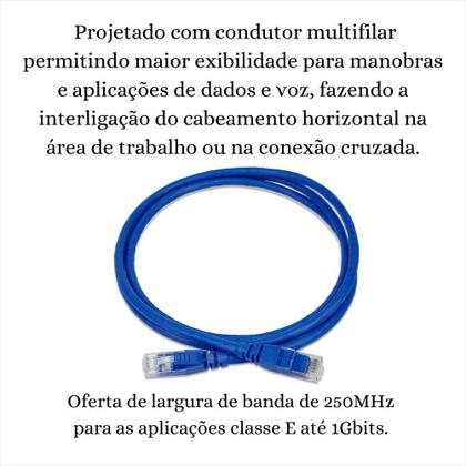 Imagem de Patch cord cat6 utp 2,50 azul nexans
