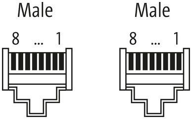 Imagem de Patch Cord RJ45 Cat6A 8P Blindado Verde 1 Metro - Murrelektronik